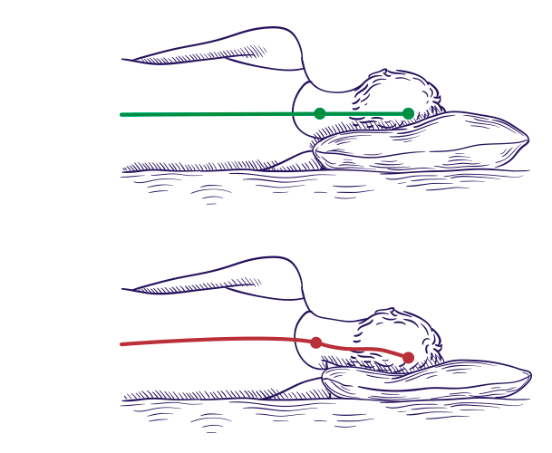 Guides sover du på siden