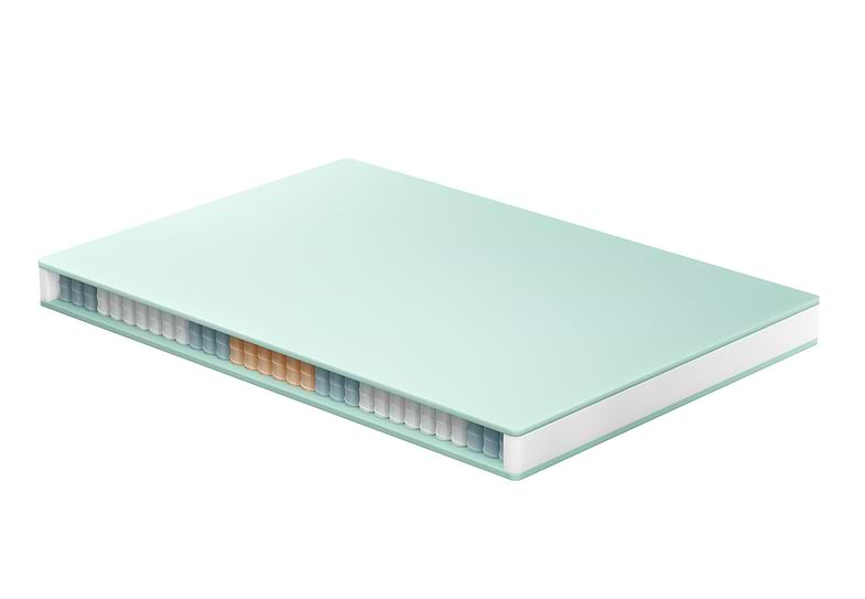 Forstå vores 7 bedre™ komfortzoner