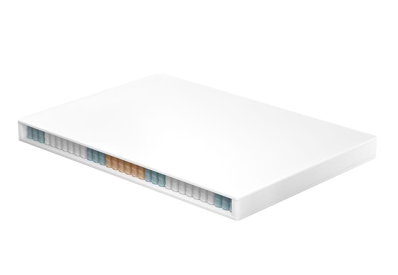 Verstehen Sie unsere 7 better™ Komfortzonen