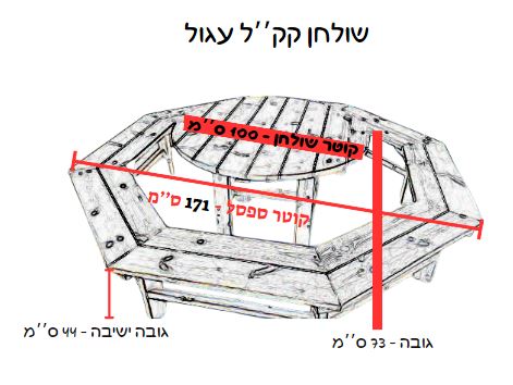 שולחן קק"ל עגול