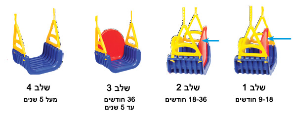 נדנדה 3 מצבים לילדים 
