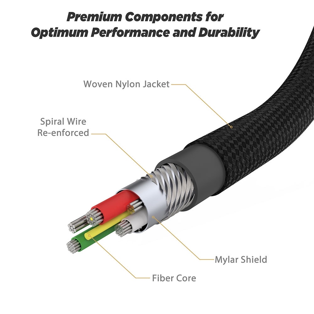 Braided Lightning Cable