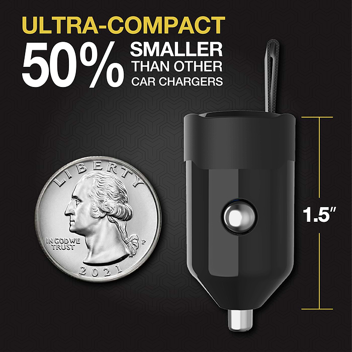 Charged Up: The Revolution of Compact Power Solutions