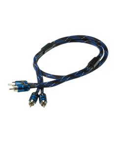 Delta 6' Twisted Multi-Core Interconnects