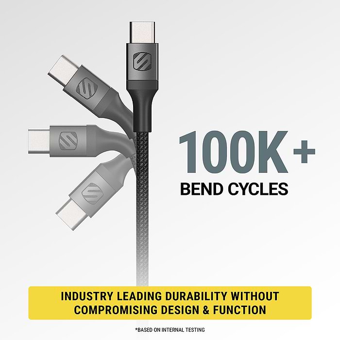 USB-C Fast Charger for Home