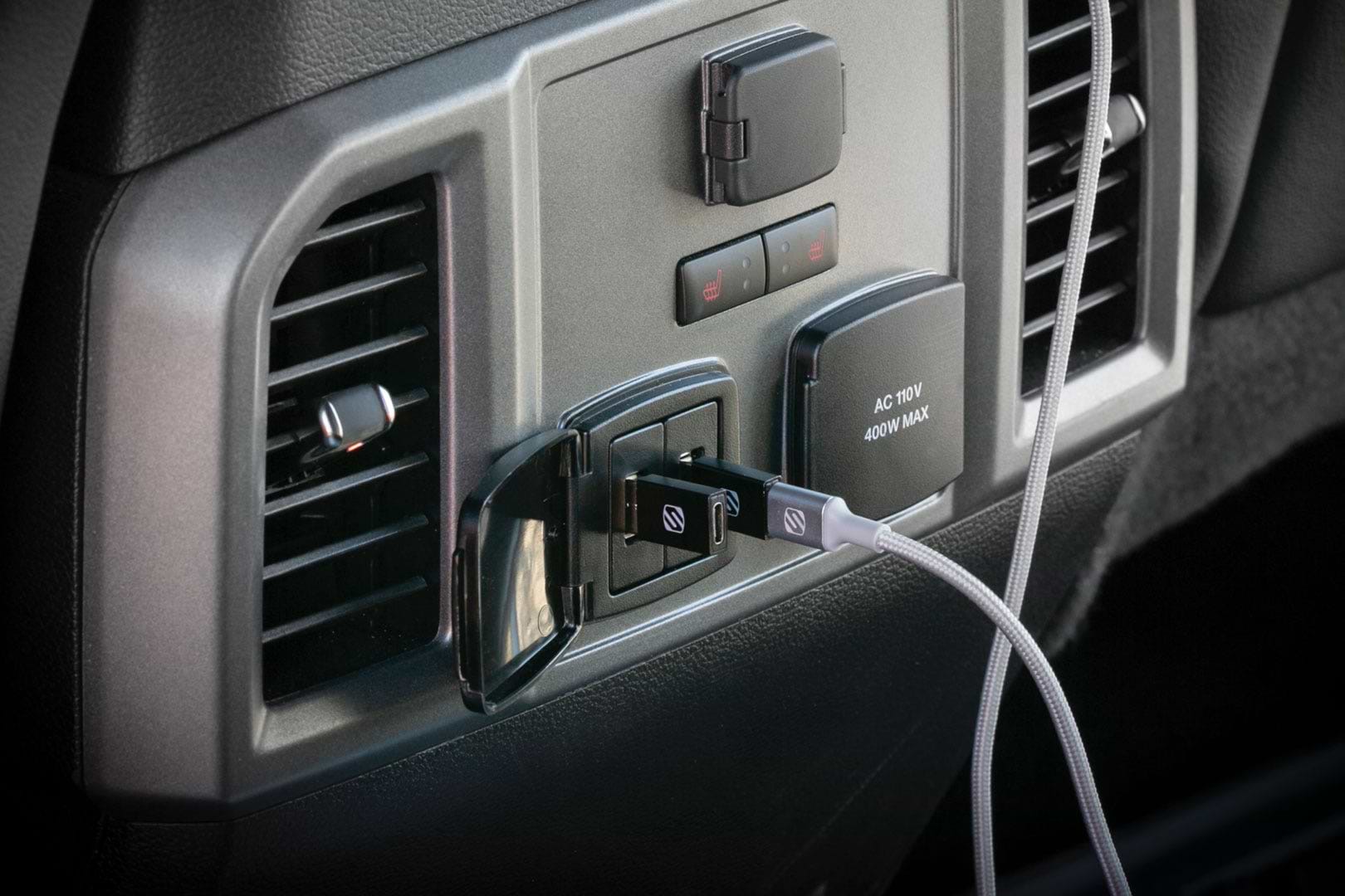 Unveiling USB-C: Features & Functions Explained