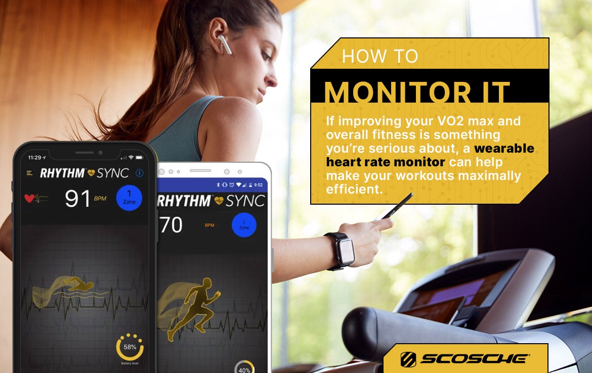 How to Monitor It How to Monitor It - If improving your VO2 max and overall fitness is something you're serious about, a wearable heart rate monitor can help make your workouts maximally efficient. Woman exercising and phones showing Rhythm app