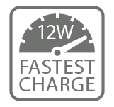 fastest charge