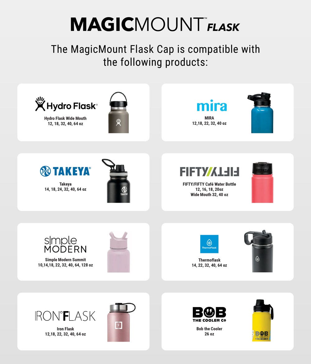 MagicMount Flask. The MM Flask cap is compatible with the following product: Hydro Flask, mira, Takeya, Fifty/Fifty, simpleModern Summit, Thermoflask, Iron Flask, Bob the Cooler Co. 
