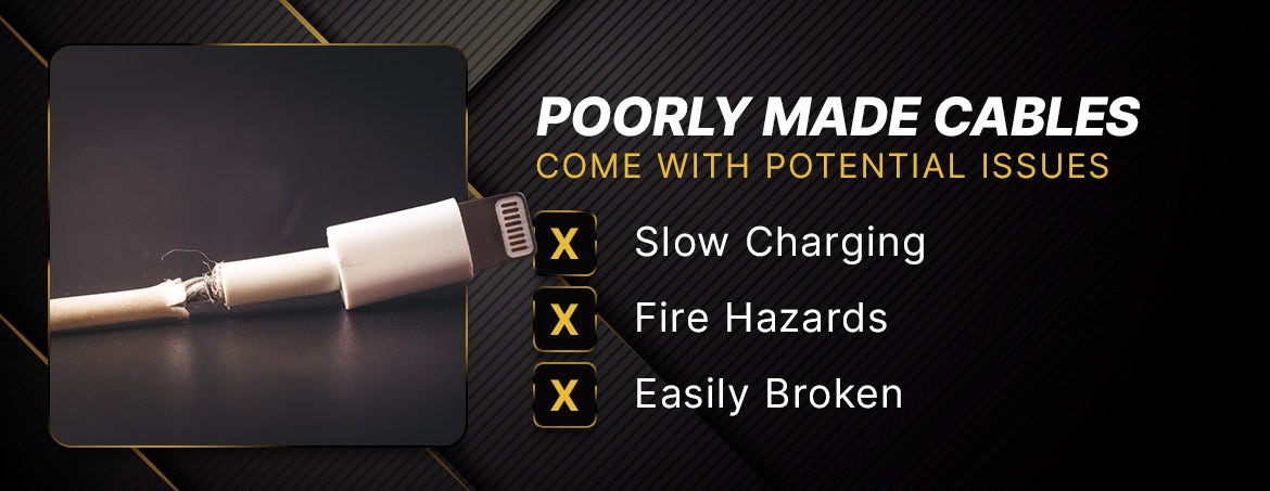 poorly made cables often come with a host of potential issues Poorly Made Cables come with potential issues. Slow Charging. Fire Hazards. Easily Broken.