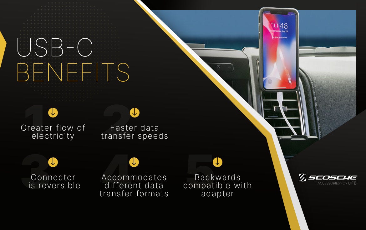 usb c benefits USB-C Benefits - Greater flow of electricty. Faster data transfer speeds. Connector is reversible. Accommodates different data transfer formats. Backwards compatible with adapter. Phone mounted to car air vent.