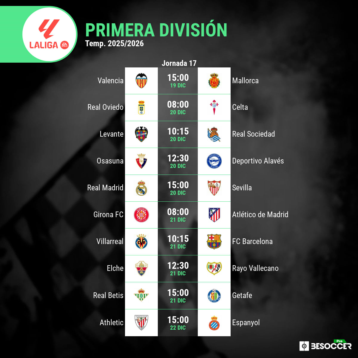 Calendario de los partidos La Liga Primera división temproada 2025 - 2026 