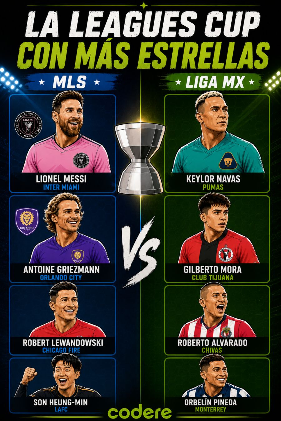 INFOGRAFIA PREVIA LEAGUES CUP