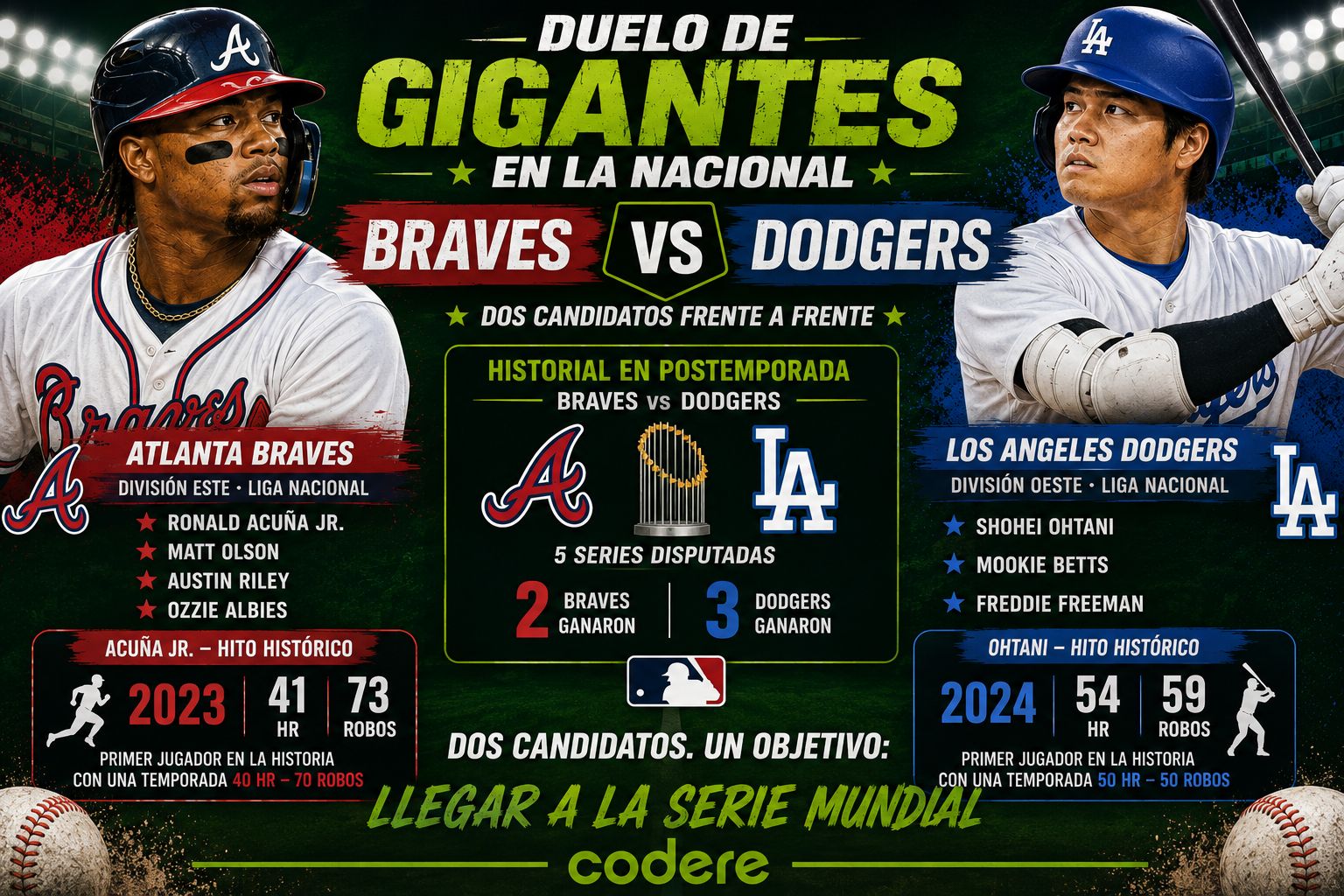 infografía de Braves vs Dodgers MLB 2026