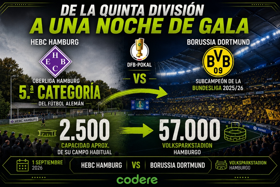 infografía de HEBC Hamburg vs Borussia Dortmund