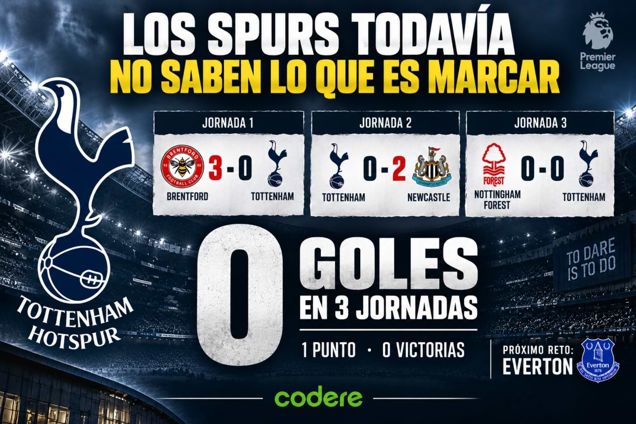 Estadísticas de Tottenham vs Everton de premier League 2026
