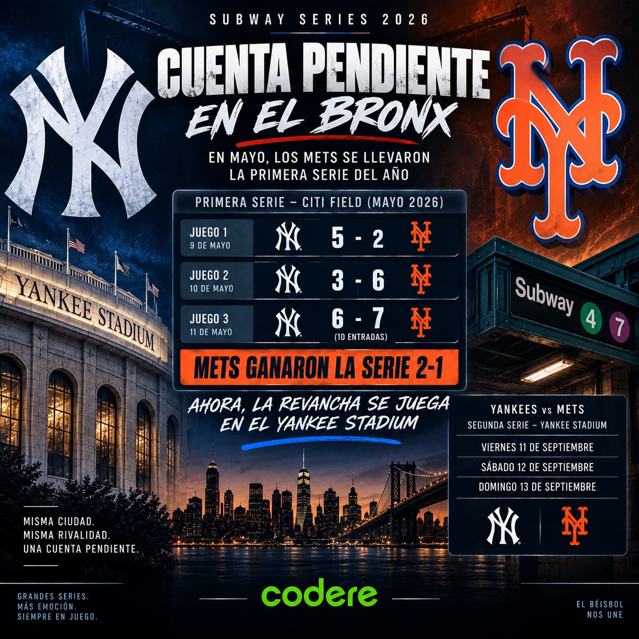 Infografía de Serie New York Yankees vs New York Mets de MLB 2026