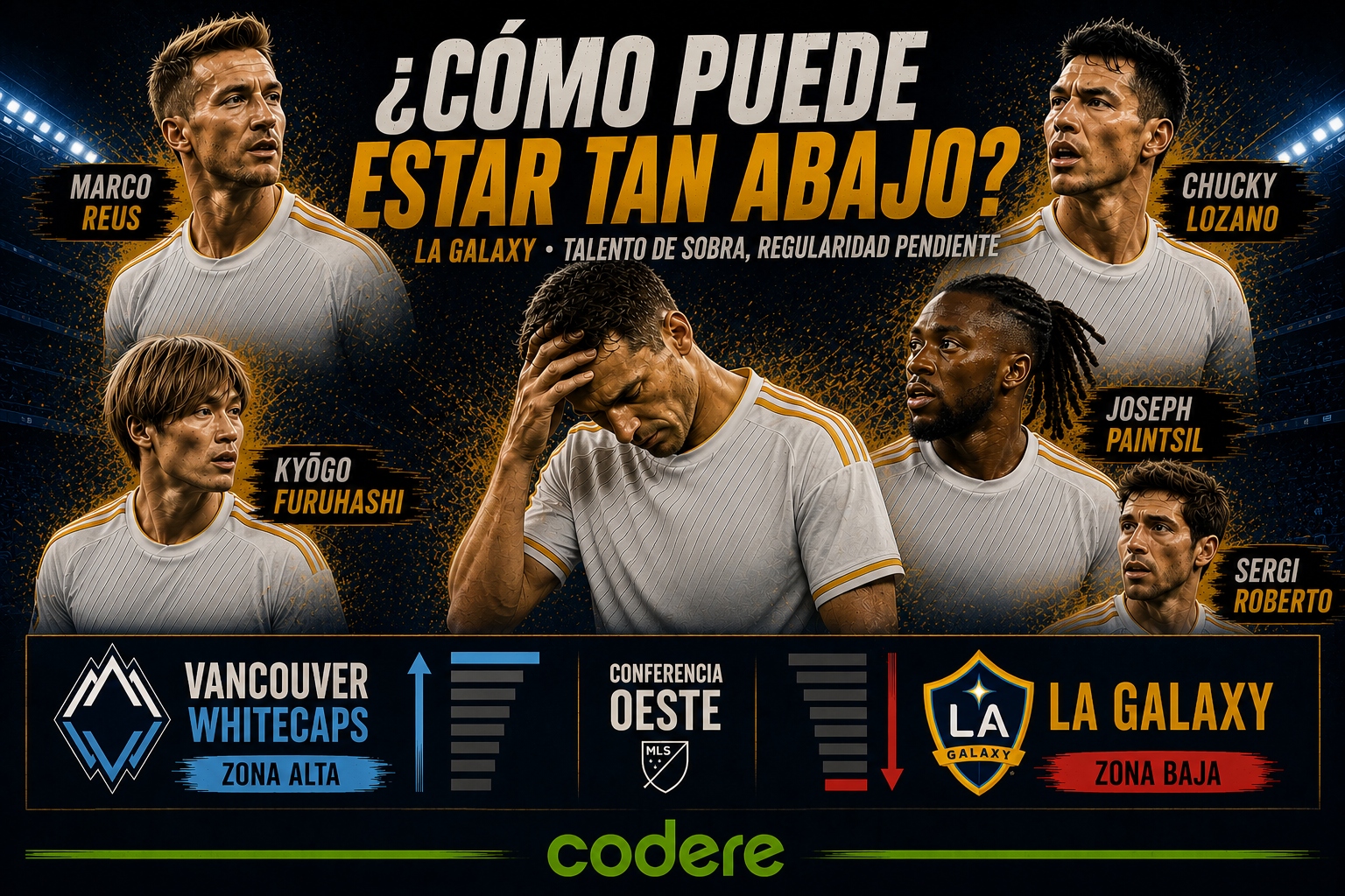 Infografía de Vancouver Whitecaps vs LA Galaxy