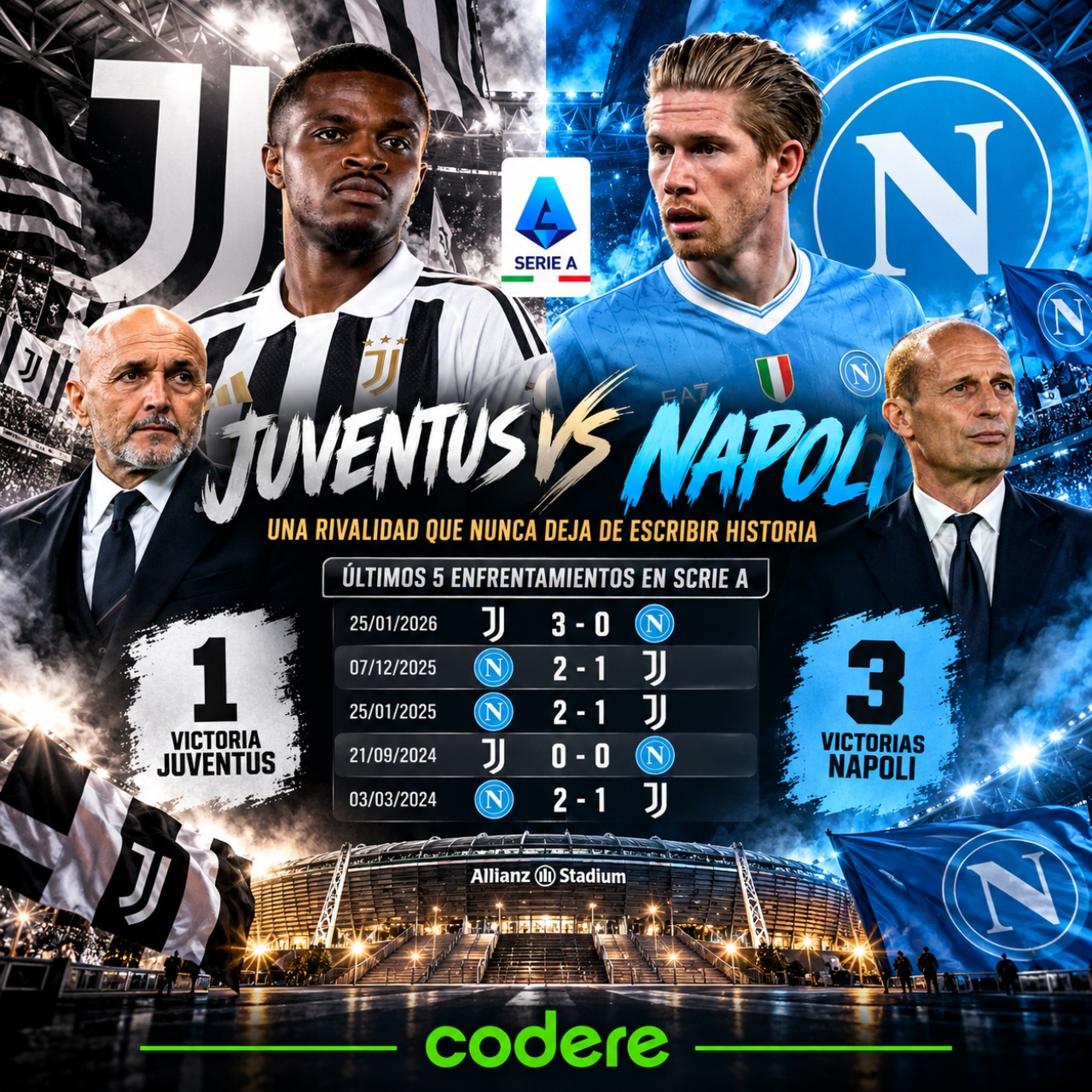 Ultimos partidos de Juventus vs Napoli de Serie A 2026-27