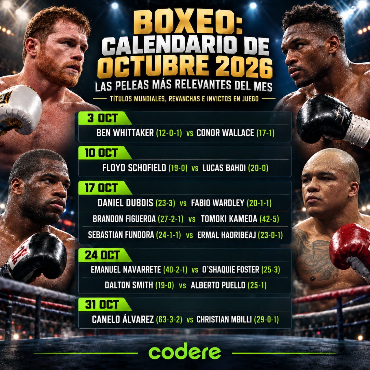 fechas de peleas de Boxeo en octubre de 2026