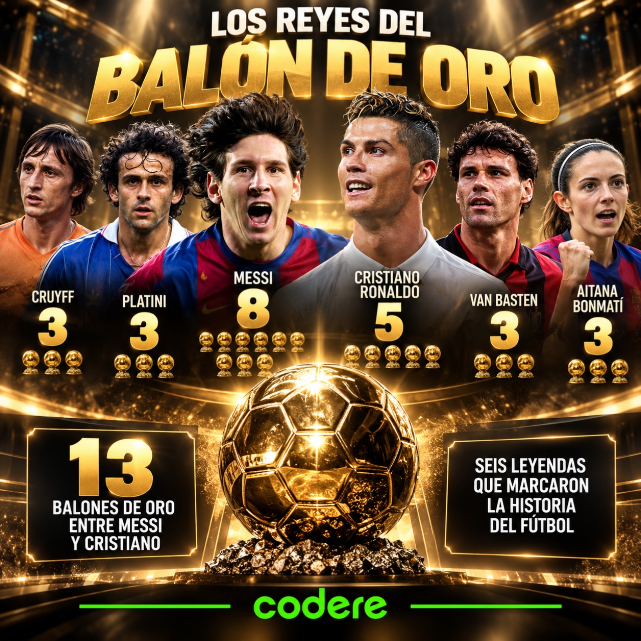 ganadores del Balón de Oro en toda la historia