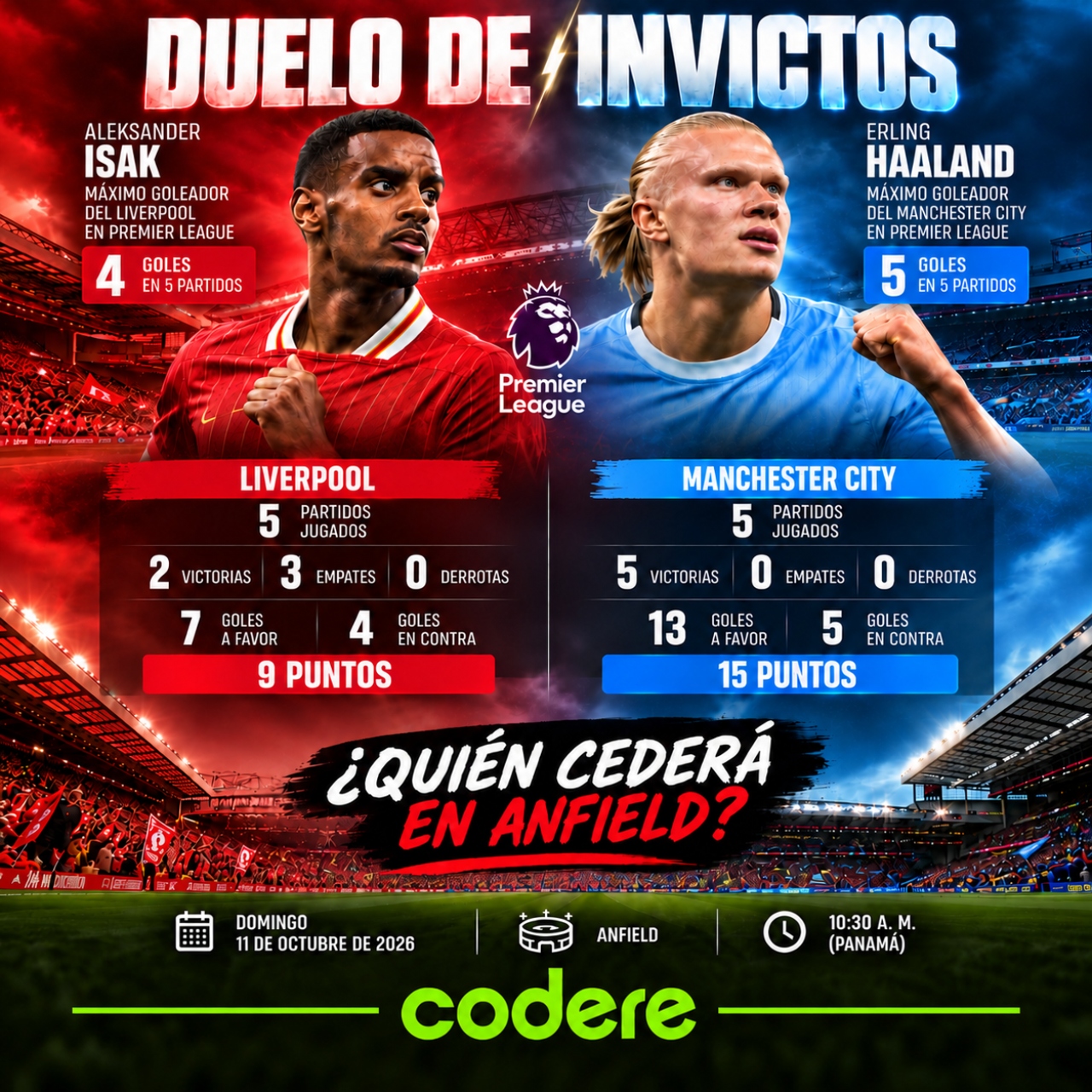 goleadores de Liverpool vs Manchester City en Premier League 2026