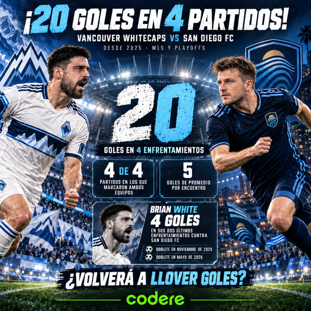 historial de Vancouver Whitecaps vs San Diego FC 2026