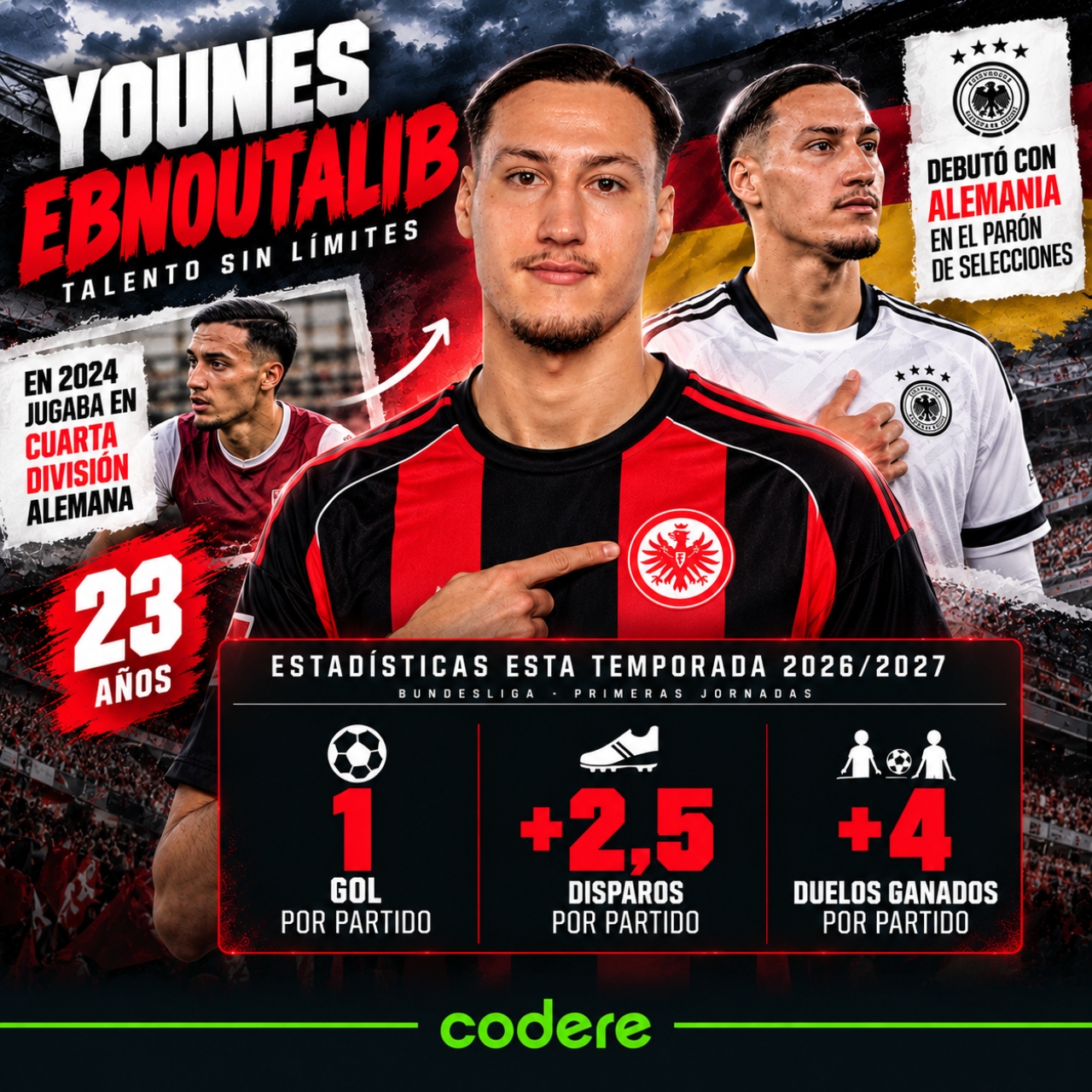 younes ebnoutalib en el Frankfurt vs Colonia