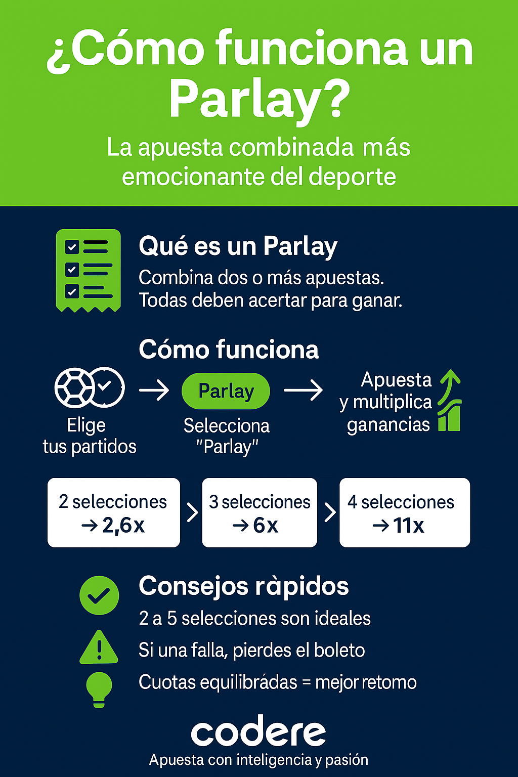 como-funciona-un-parlay-en-las-apuestas-deportivas