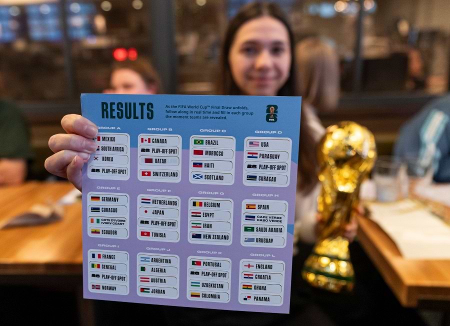 mujer con la plantilla de resultados del sorteo del Mundial 2026