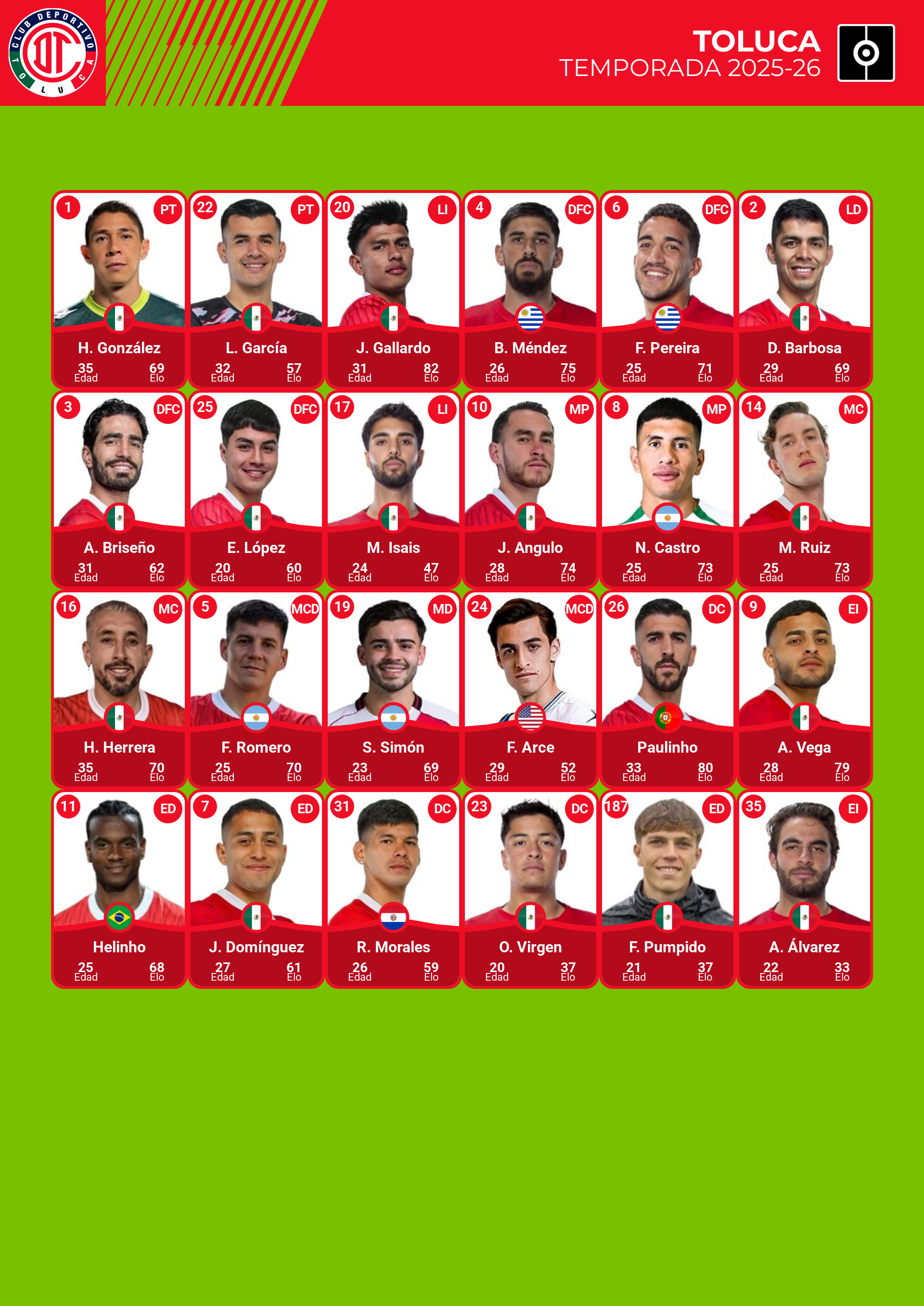 plantilla toluca 2025