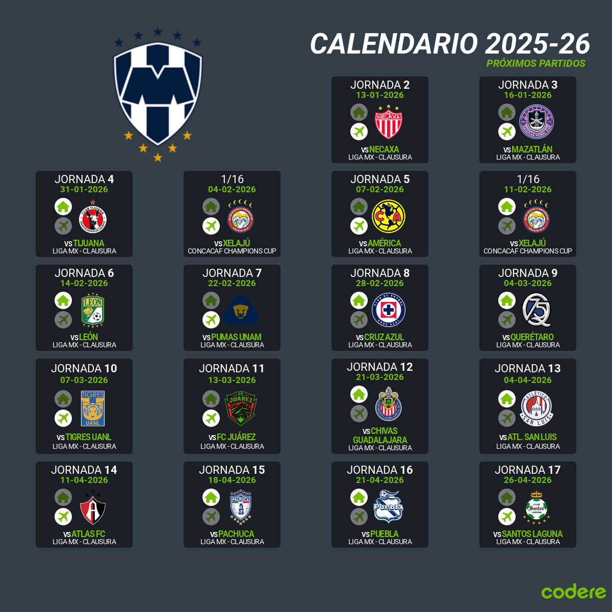 partidos de rayados en 2026