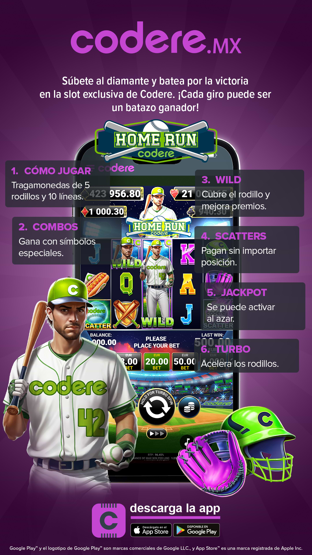 Como jugar home run codere Infografia 