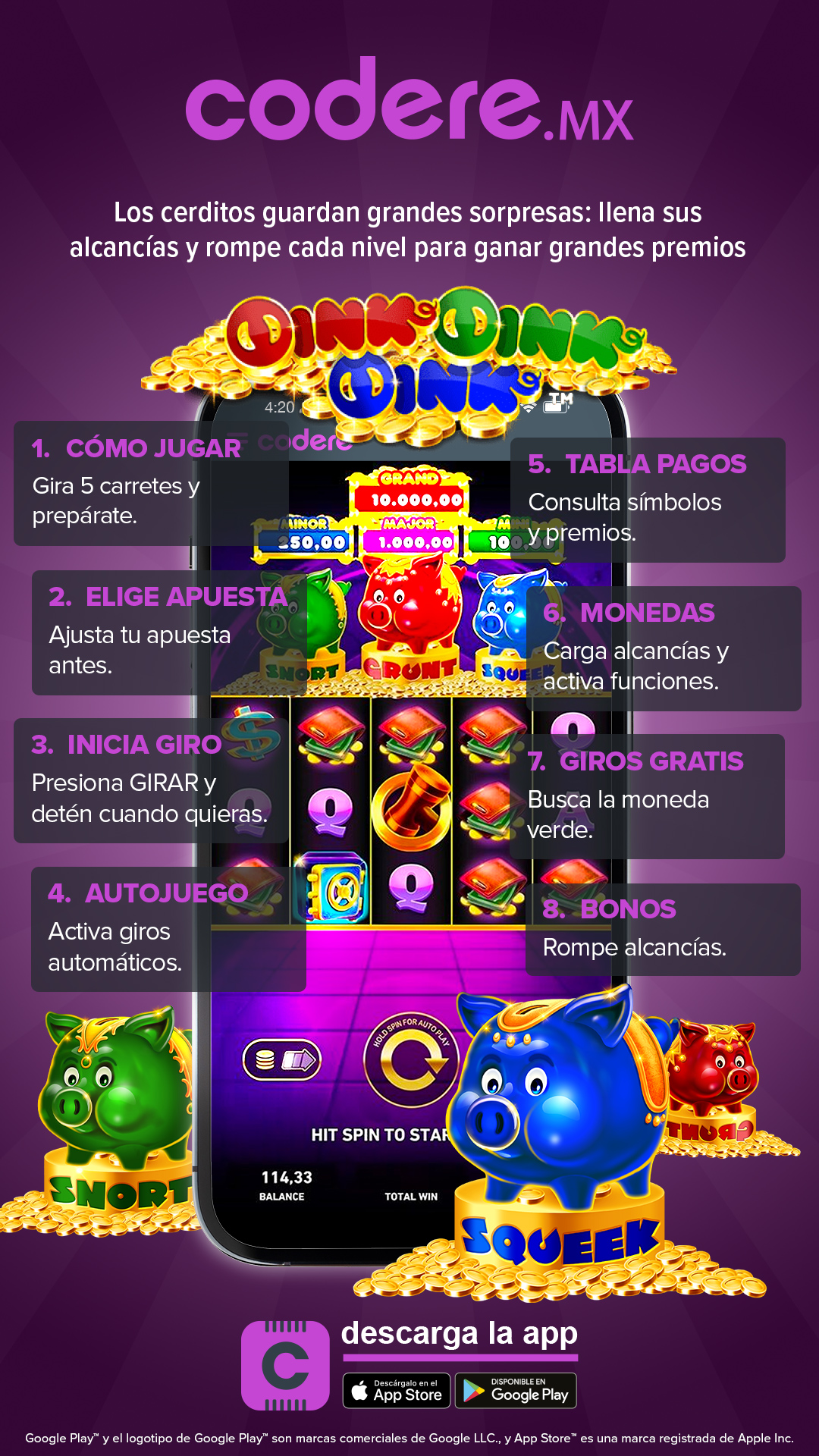 Infografia del juego oink oink casino