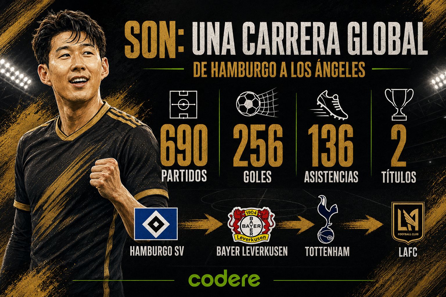 INFOGRAFIA TOLUCA VS LAFC - MEXICO 