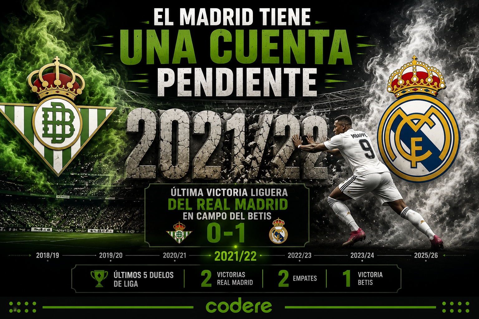 estadísticas de la revia de Betis vs Real Madrid