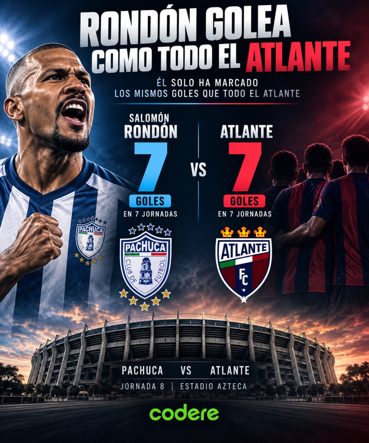 Infografía de Atlante vs Pachuca de Liga MX Apertura 2026