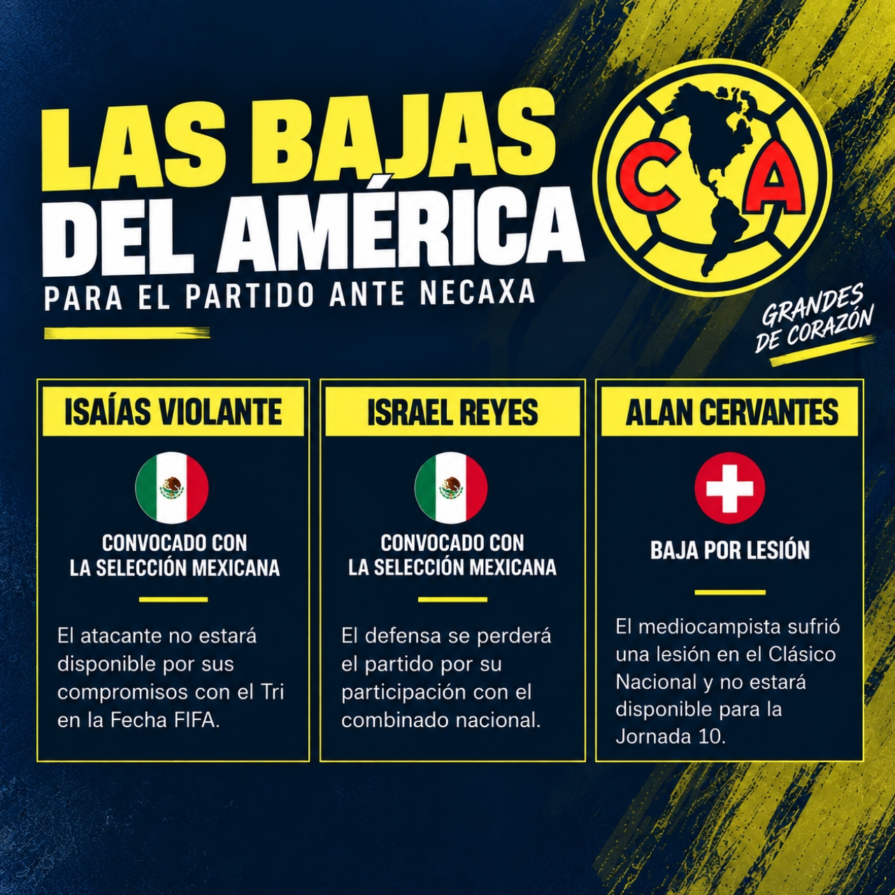 bajas en e Necaxa vs América de liga mx 2026