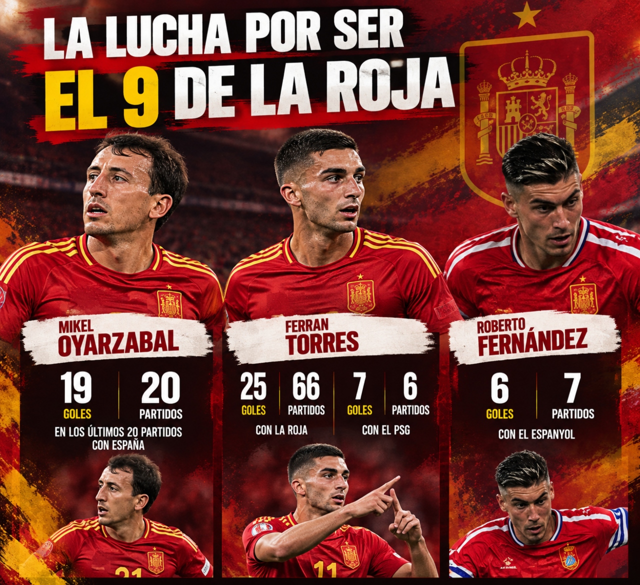 mikel ferran y roberto en el España vs República Checa 2026