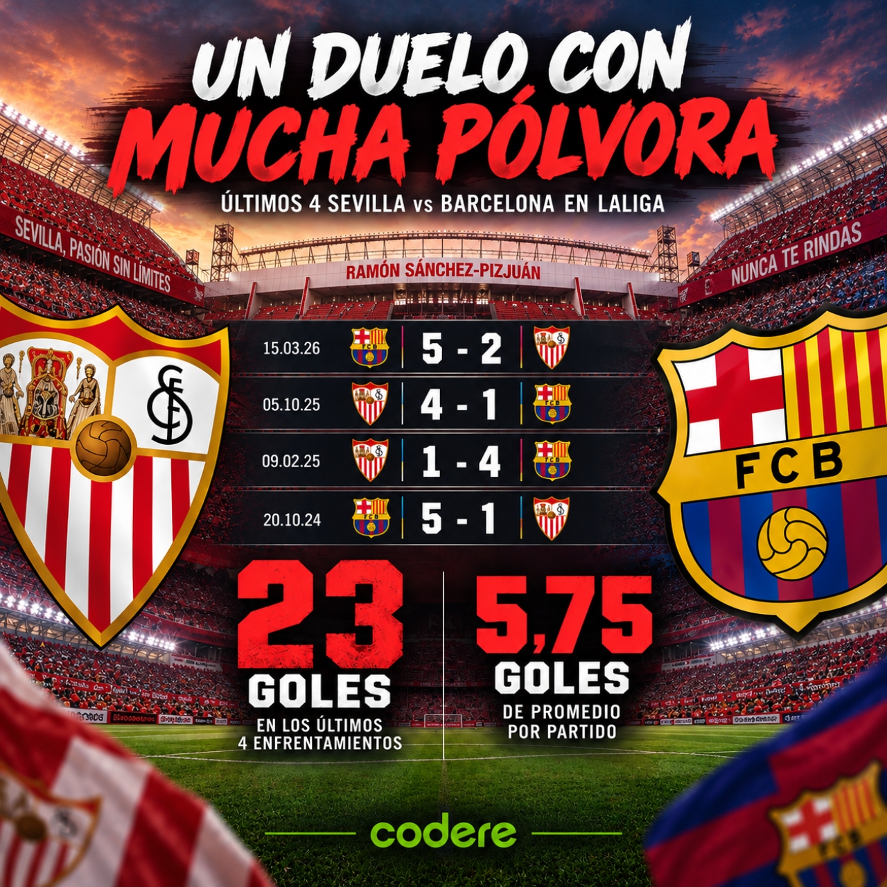 ultimos 4 partidos de sevilla vs barcelona