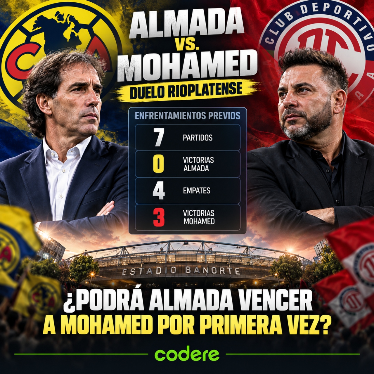 América vs Toluca Apertura 2026 de la Liga MX