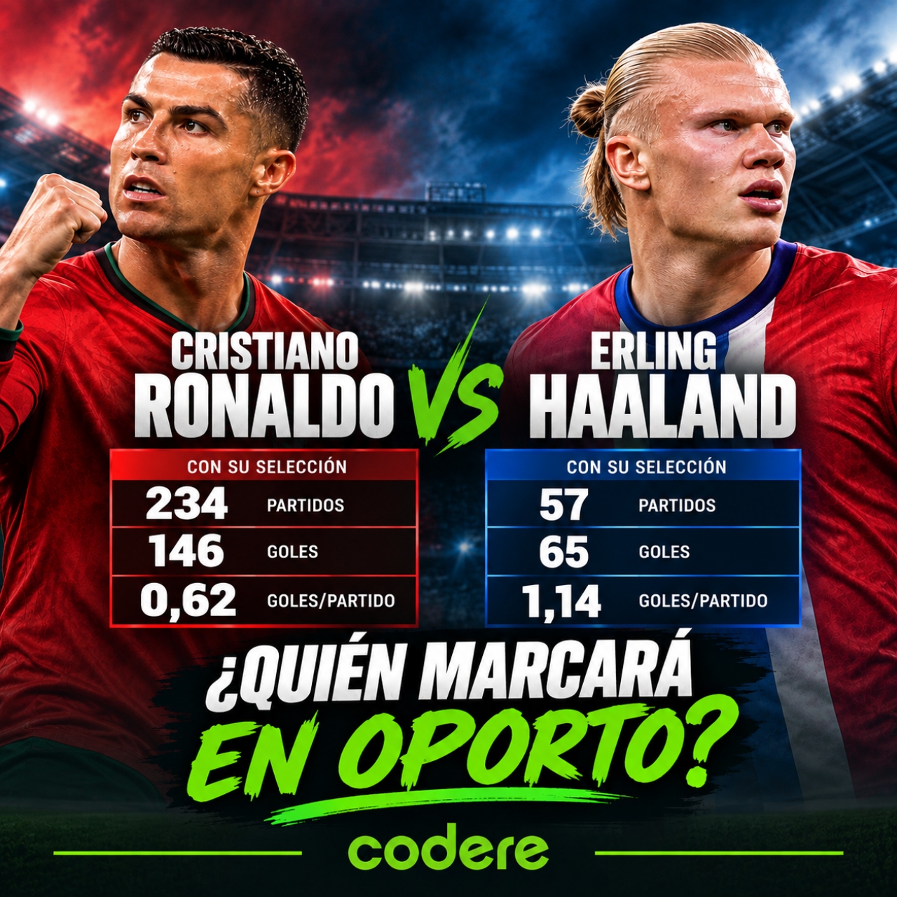 numeros de Cristiano y Haaland previo aPortugal vs Noruega