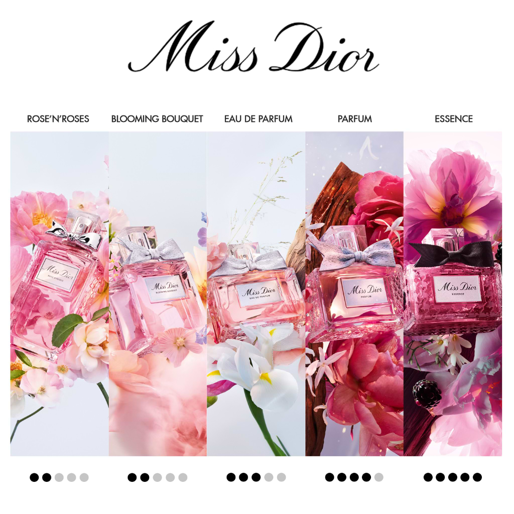 Dior Miss Dior Rose N Roses Edt - DIOR - Duty Free