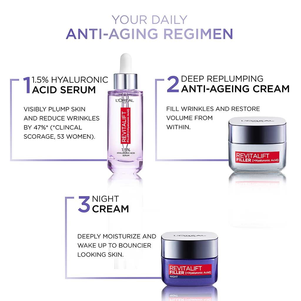 Loreal Paris Revitalift Set - LOREAL PARIS - Duty Free