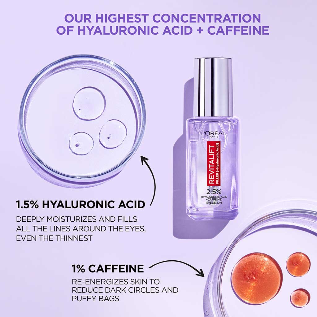 Loreal Paris Revitalift Filler Eye Serum 20ml - LOREAL PARIS - Duty Free