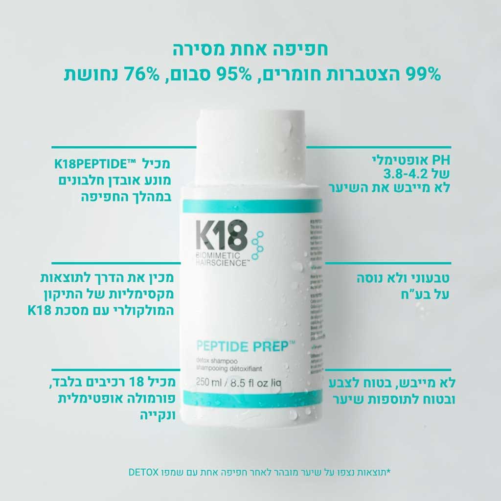 K18 Detox Shampoo Peptide Prep 250ml - K18 - Duty Free