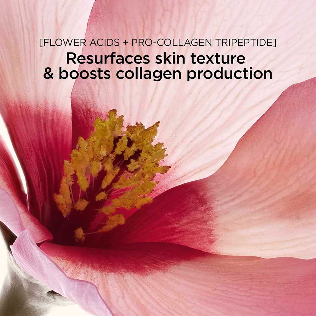 Clarins Renew-plus Body Serum 200ml - CLARINS - Duty Free
