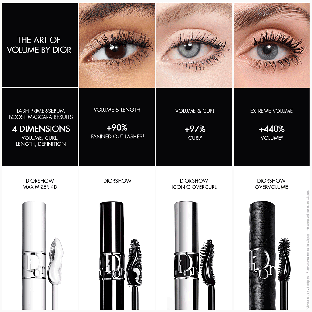 Dior Diorshow Overvolume Mascara - DIOR - Duty Free