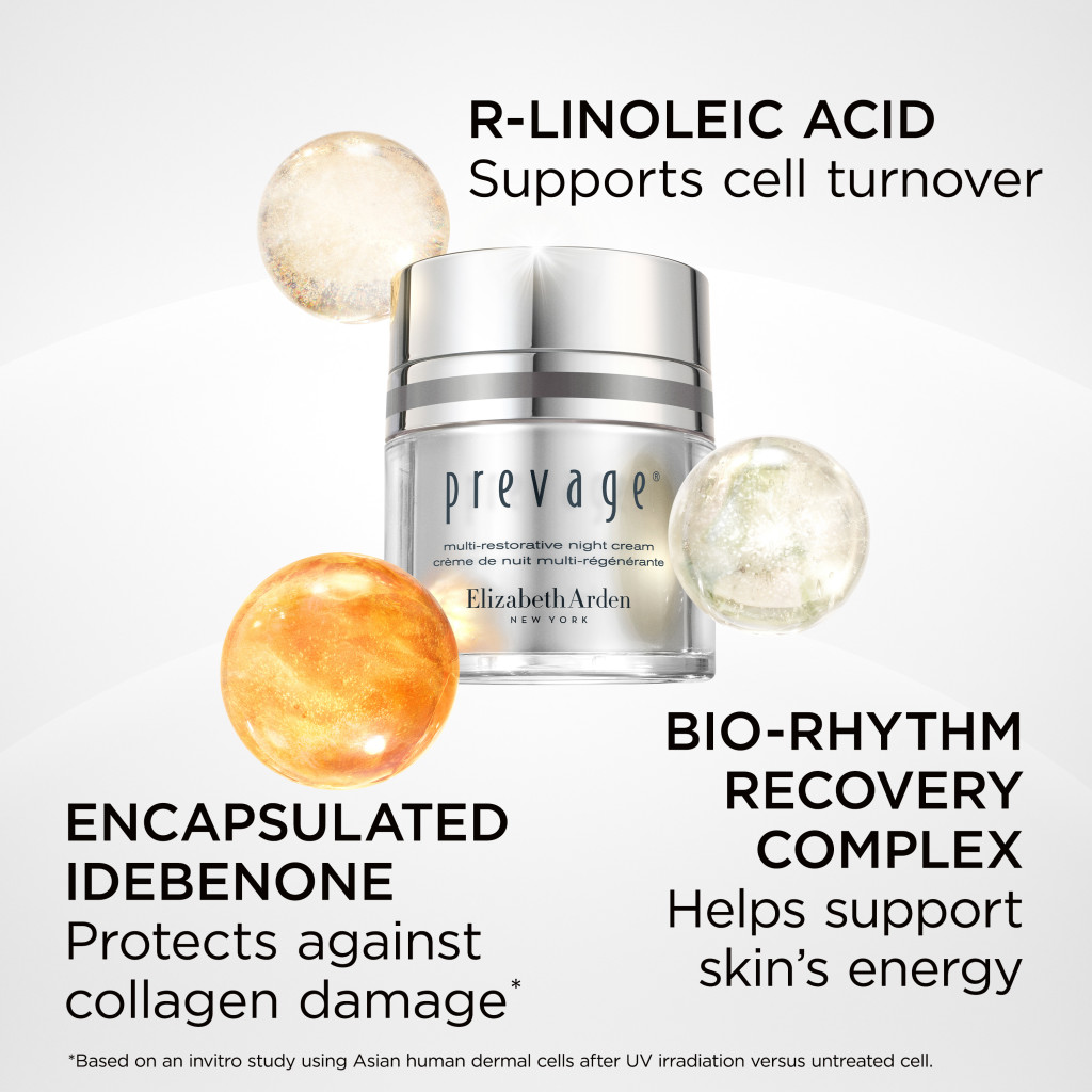 Elizabeth Arden Prevage Multi-Restorative Night Cream 50ml - ELIZABETH ARDEN - Duty Free