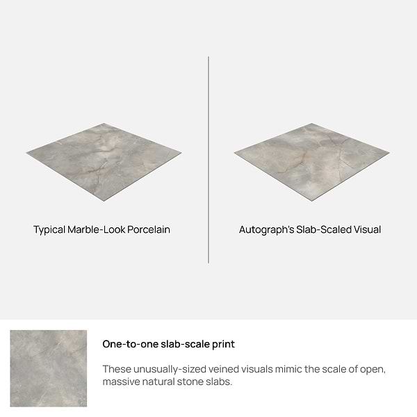Autograph Grand Grigio Gray 48x48 Marble Look Satin Porcelain Tile